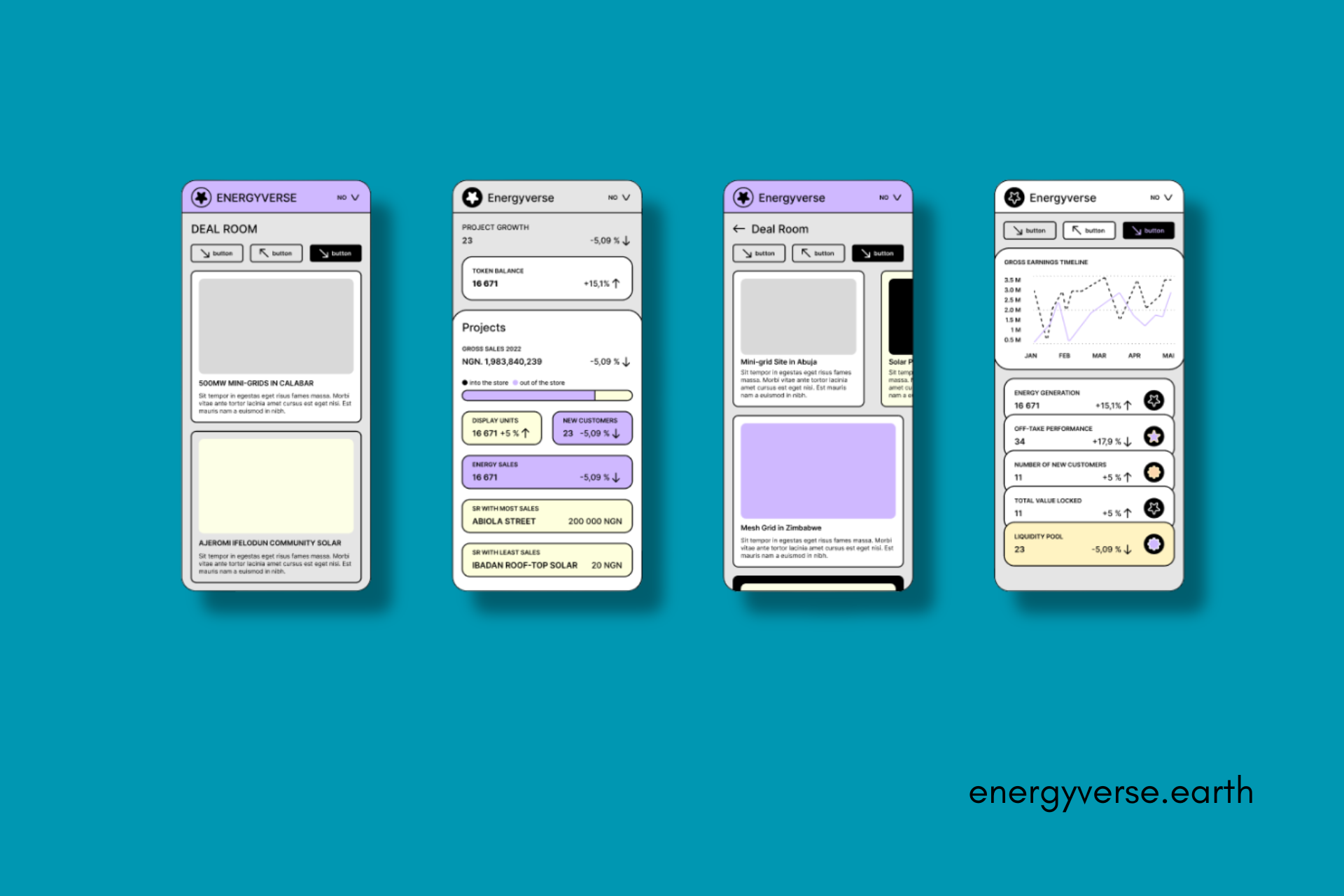 Wireframes